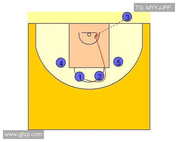 骑士与勇士第三场比赛精彩回放分析与战术解读